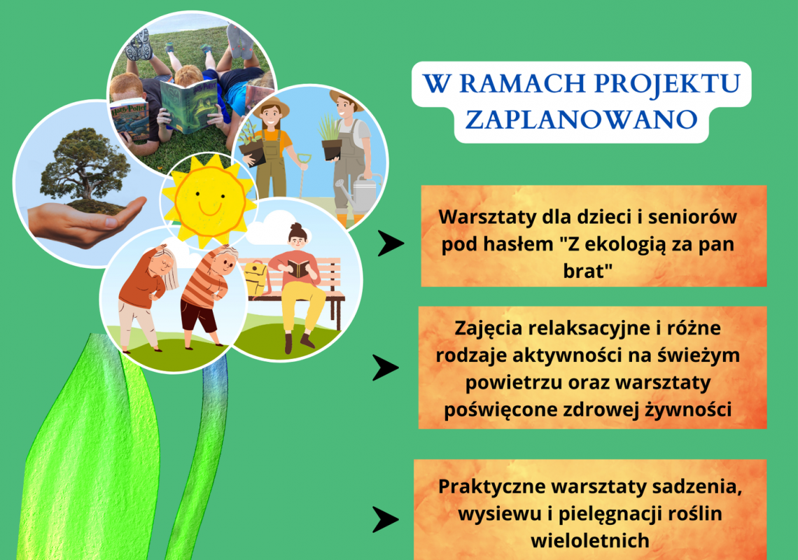 plakat informacyjny REALIZUJEMY PROJEKT EkoCzytelnia pod Chmurką