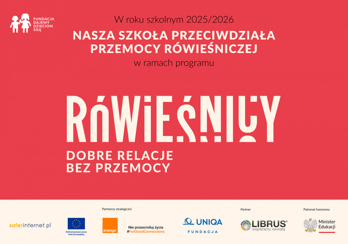 Grafika 1: Rówieśnicy