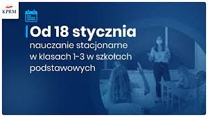 Grafika #0: Powrót uczniów klas I-III do szkoły