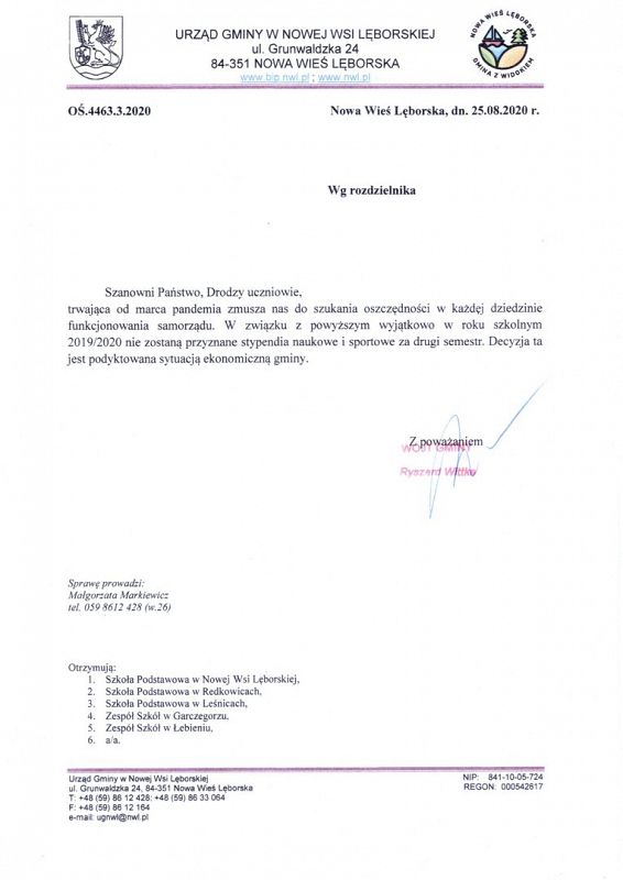 Grafika #0: Brak przyznania Stypendium naukowego i sportowego za II semestr 2019/2020