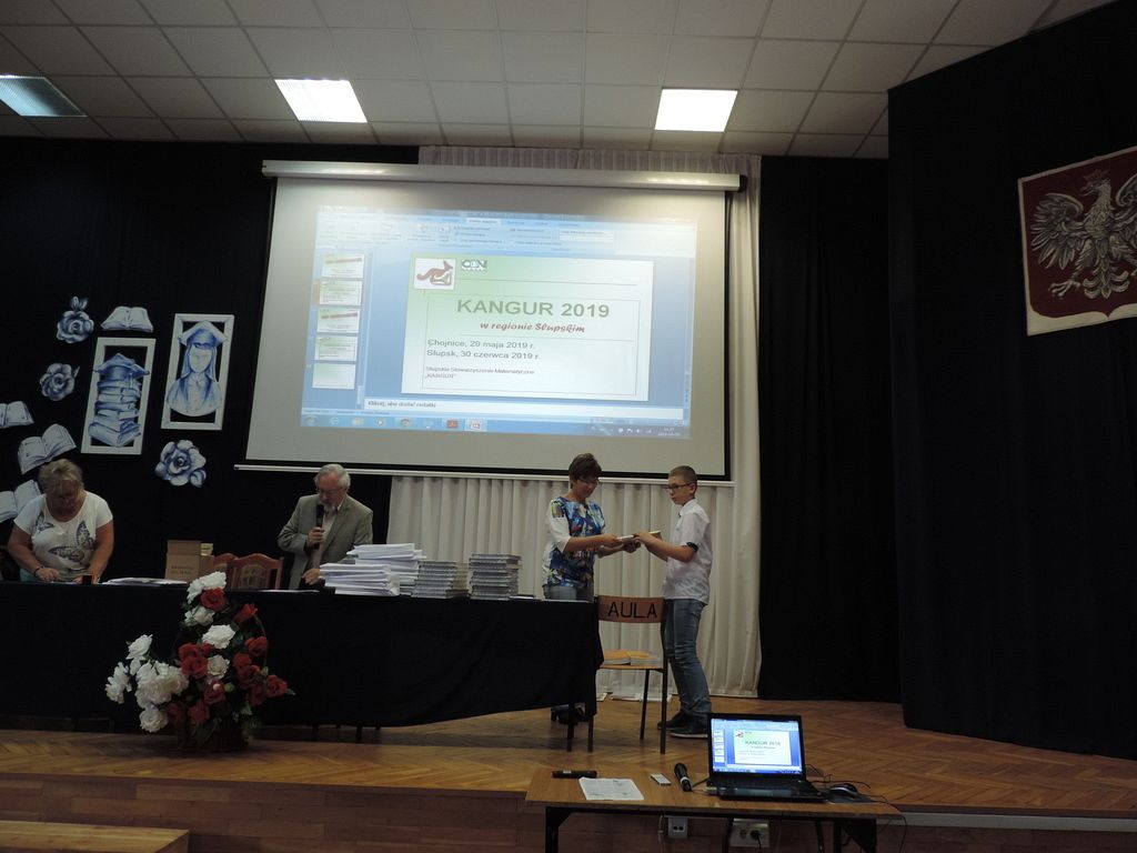 Grafika #0: Wyniki Konkursu Matematycznego Kangur 2019