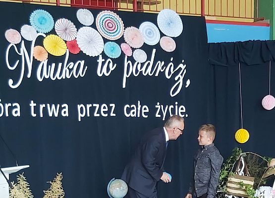 Grafika 15: Zakończenie roku szkolnego 2020/2021