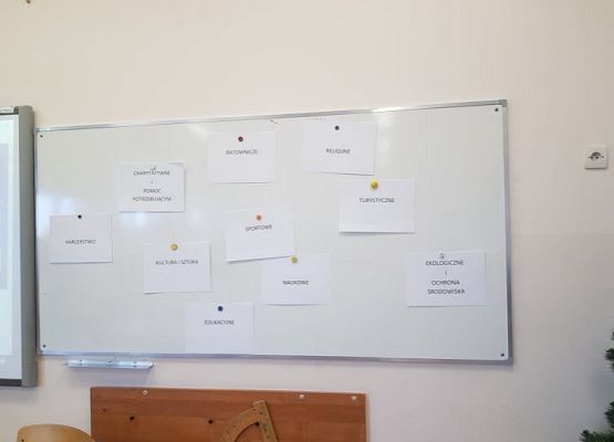 Tablica szkolna z materiałami projektowymi