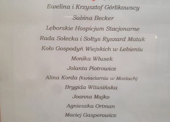 Dziękujemy za pomoc i wsparcie akcji charytatywnej - kiermaszu