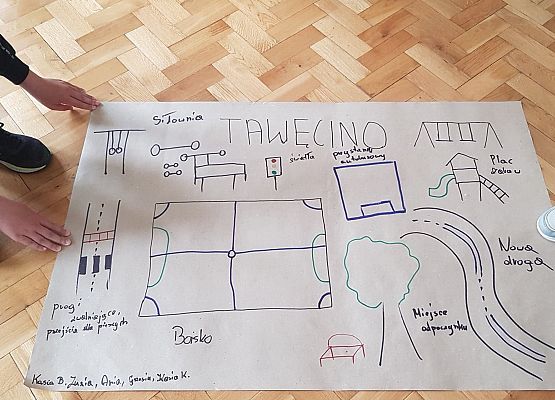 co to jest budżet obywatelski.