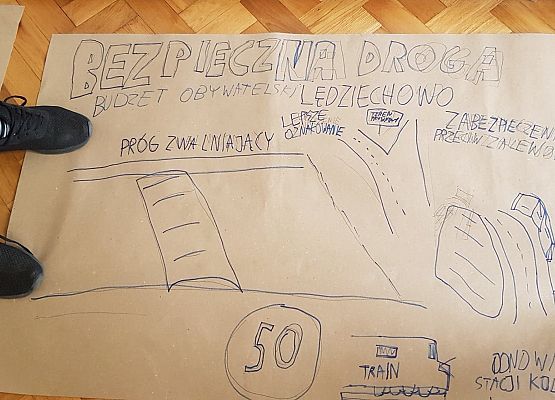 co to jest budżet obywatelski.