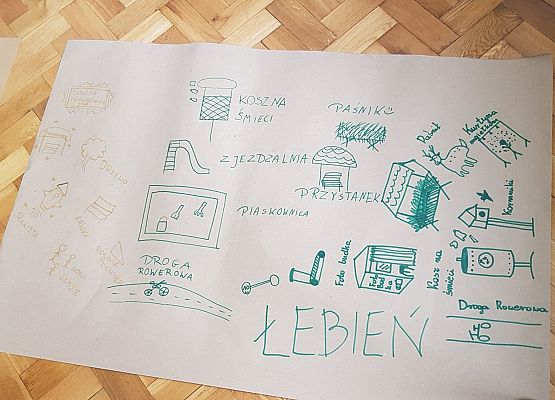 co to jest budżet obywatelski.