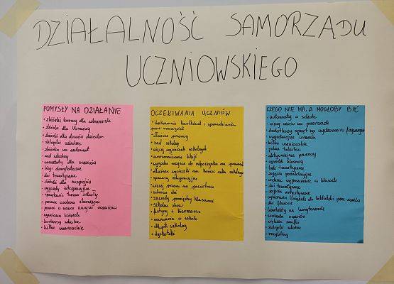 Plakat na temat działalności Samorządu Uczniowskiego