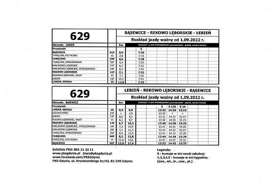 Bąsewice, Tawęcino, Karlikowo Lęborskie, Rekowo Lęborskie, Łebień