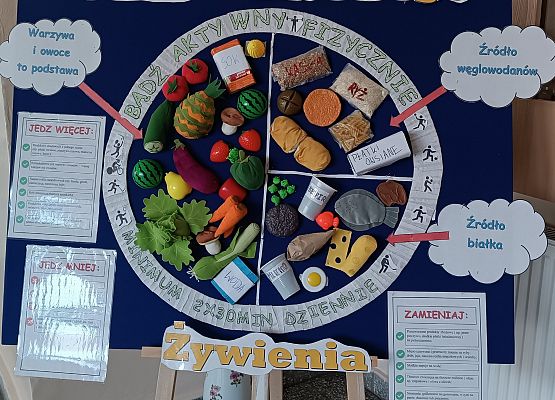 makieta wykonana przez uczniów