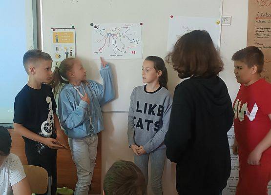 uczniowie w grupie omawiają swoją pracę