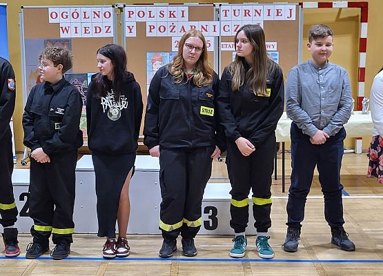 „Młodzież Zapobiega Pożarom”