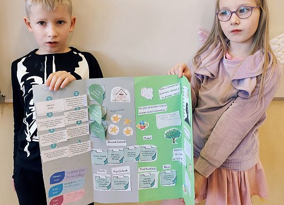 uczniowie prezentują pracę