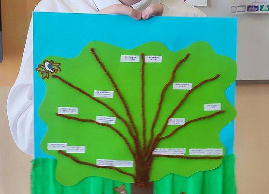 uczeń prezentuje drzewo genealogiczne