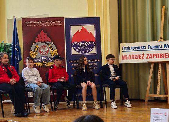 Grafika 4: Wojewódzkie Eliminacje Konkursu „Młodzież Zapobiega Pożarom”