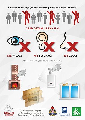 Grafika #1: Czujka na straży Twojego bezpieczeństwa! Sezon grzewczy 2020-2021