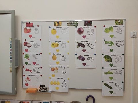 Grafika #6: Lekcja warzywno-owocowa. Projekt Zdrowo jem, więcej wiem!