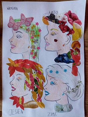 Grafika #0: Nauka zdalna w klasie III