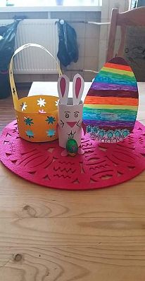 Grafika #8: Nauka zdalna w klasie III