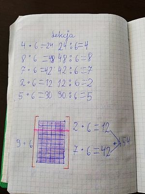 Grafika #38: NAUCZANIE ZDALNE KLASA II