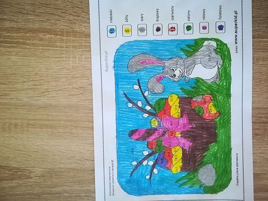 Grafika #7: NAUCZANIE ZDALNE KLASA II