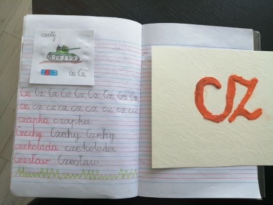 Grafika #13: Zdalne nauczanie w klasie 1