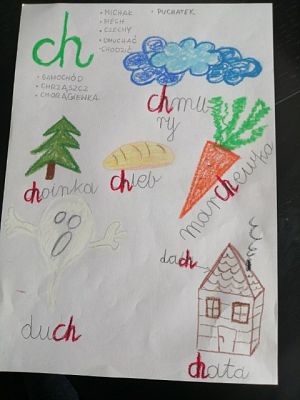 Grafika #16: Zdalne nauczanie w klasie 1