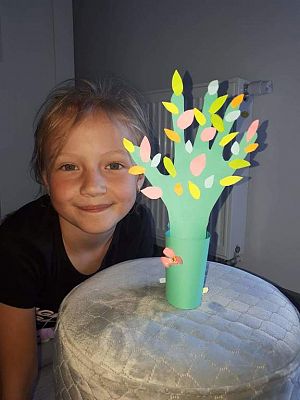 Grafika #35: Zdalne nauczanie w klasie 1