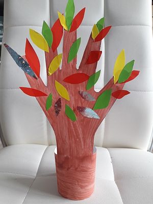 Grafika #11: Zdalne nauczanie w klasie 1