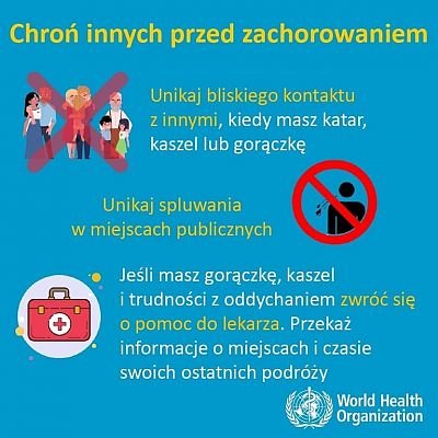 Grafika #1: Bezpieczeństwo zdrowotne