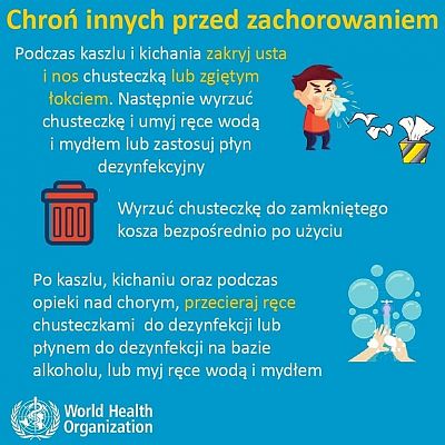 Grafika #2: Bezpieczeństwo zdrowotne