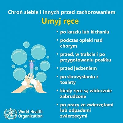 Grafika #4: Bezpieczeństwo zdrowotne