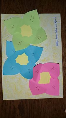 Grafika #0: Dzień Matki w klasie III