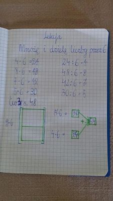 Grafika #31: NAUCZANIE ZDALNE KLASA II