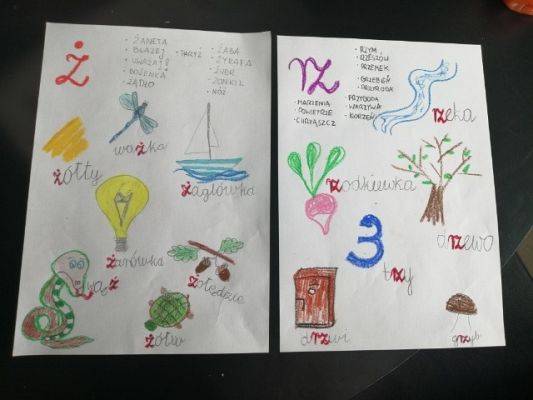 Grafika #17: Zdalne nauczanie w klasie 1