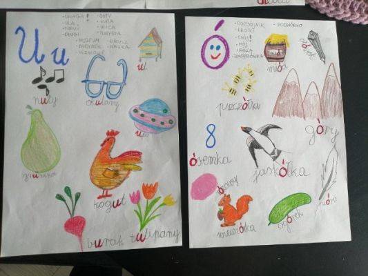 Grafika #18: Zdalne nauczanie w klasie 1