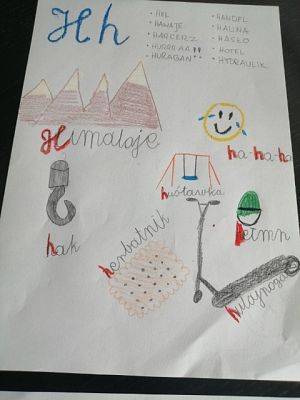 Grafika #14: Zdalne nauczanie w klasie 1