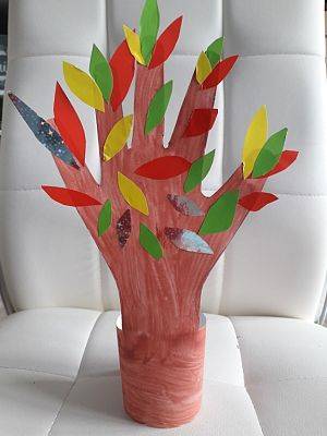 Grafika #11: Zdalne nauczanie w klasie 1