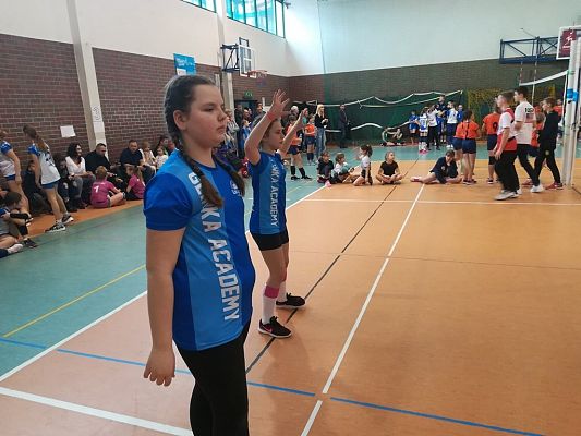 Grafika #3: Otwarte Mistrzostwa Trójmiasta Kinder+Sport 2020