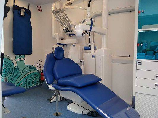 Grafika #2: Przyjazd Dentobusu 18 i 19 grudzień 2019 r.