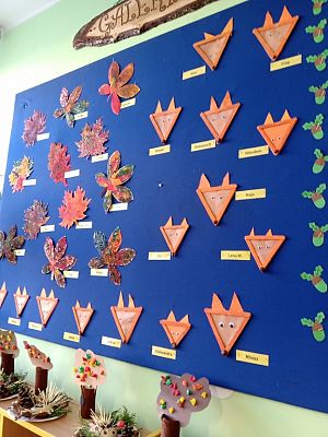 Grafika #2: Realizacja projektu "Przedszkola z klasą"