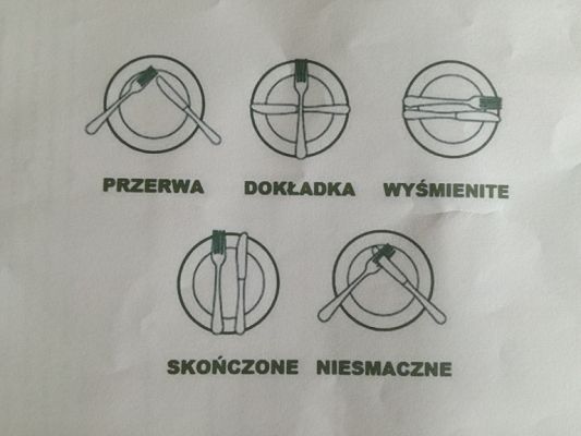 Grafika #1: Zajęcia z Wychowania do życia w rodzinie