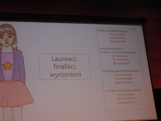 Grafika #9: Wielki Maraton Czytelniczy