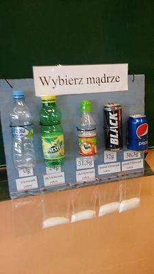 Grafika #0: Ile cukru "ukrywa" się w napojach? - sprawdzała kl. IIIa na lekcji przyrody