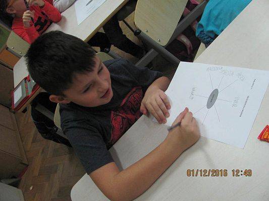 Grafika #19: Projekt Edukacyjny Znam swoje prawa