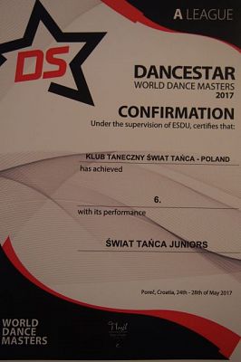 Grafika #24: Nasz uczennica na podium podczas Mistrzostw Świata w tańcu hip hop w Chorwacji