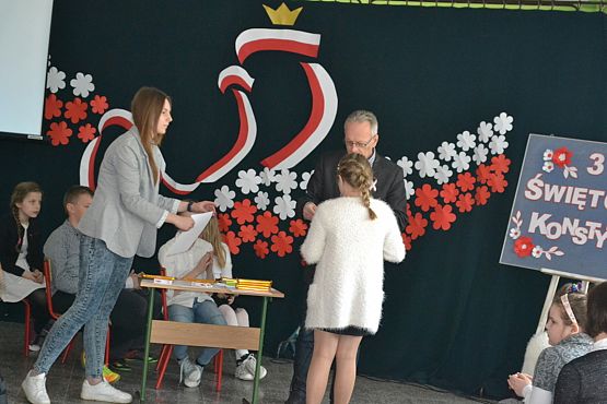 Grafika #3: Szkolny Konkurs Wiedzy o Symbolach Narodowych