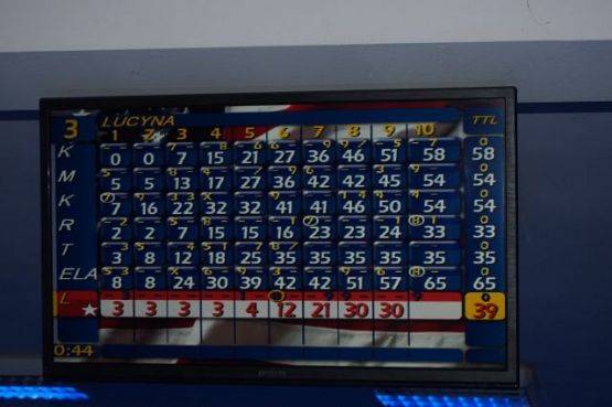 Grafika #13: Klasa I b gimnazjum bawi się w kręgielni