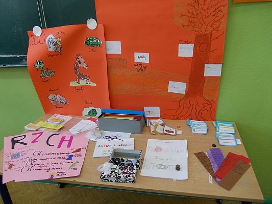 Grafika #3: Wyniki konkursu  ORTOGRAFICZNE ŁAMIGŁÓWKI