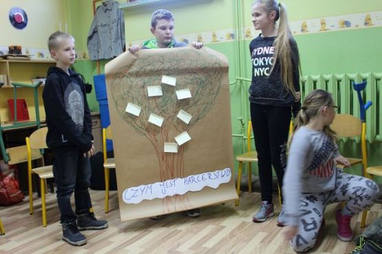 Grafika #4: Zapisy do drużyny młodszoharcerskiej.